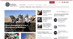 Desktop Screenshot of al-shabaka.org